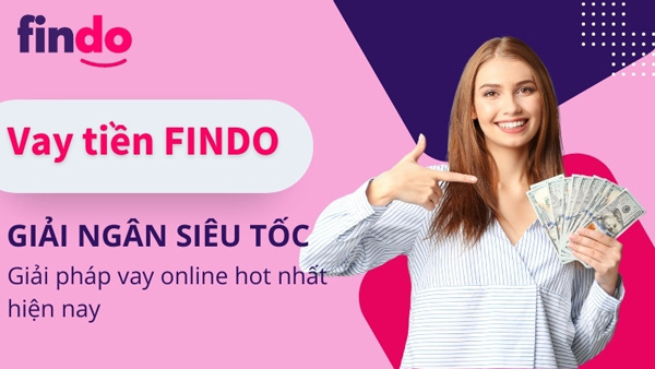 Hạn mức, lãi suất, thời gian vay tiền online tại Findo