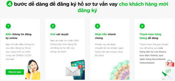 Hướng dẫn đăng ký vay tiền online tại Cashwagon