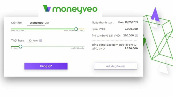 Moneyveo có hỗ trợ nợ xấu không?